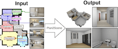 Plan2Scene: Converting Floorplans to 3D Scenes