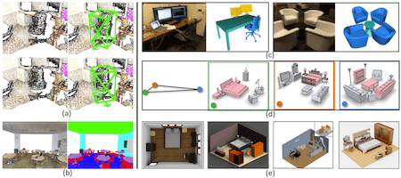 Advances in Data-Driven Analysis and Synthesis of 3D Indoor Scenes
