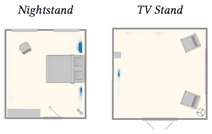 Deep Convolutional Priors for Indoor Scene Synthesis