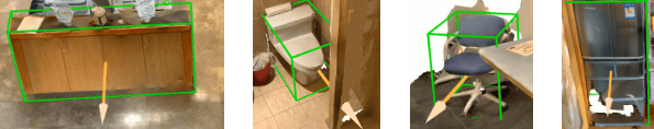 SemanticOBB: Semantic Front Estimation for Indoor 3D Objects